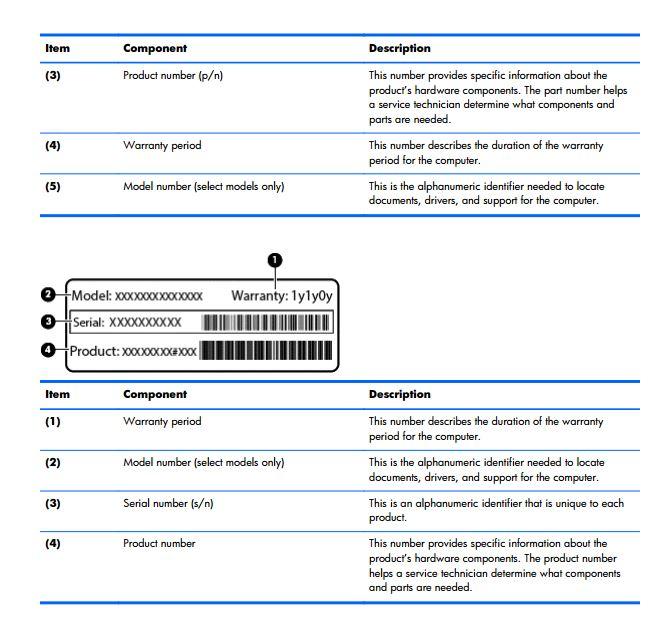 hp pavilion keyboard replacement cost
