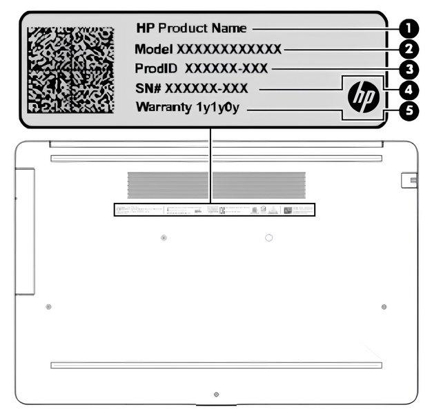 hp victus keyboard replacement cost